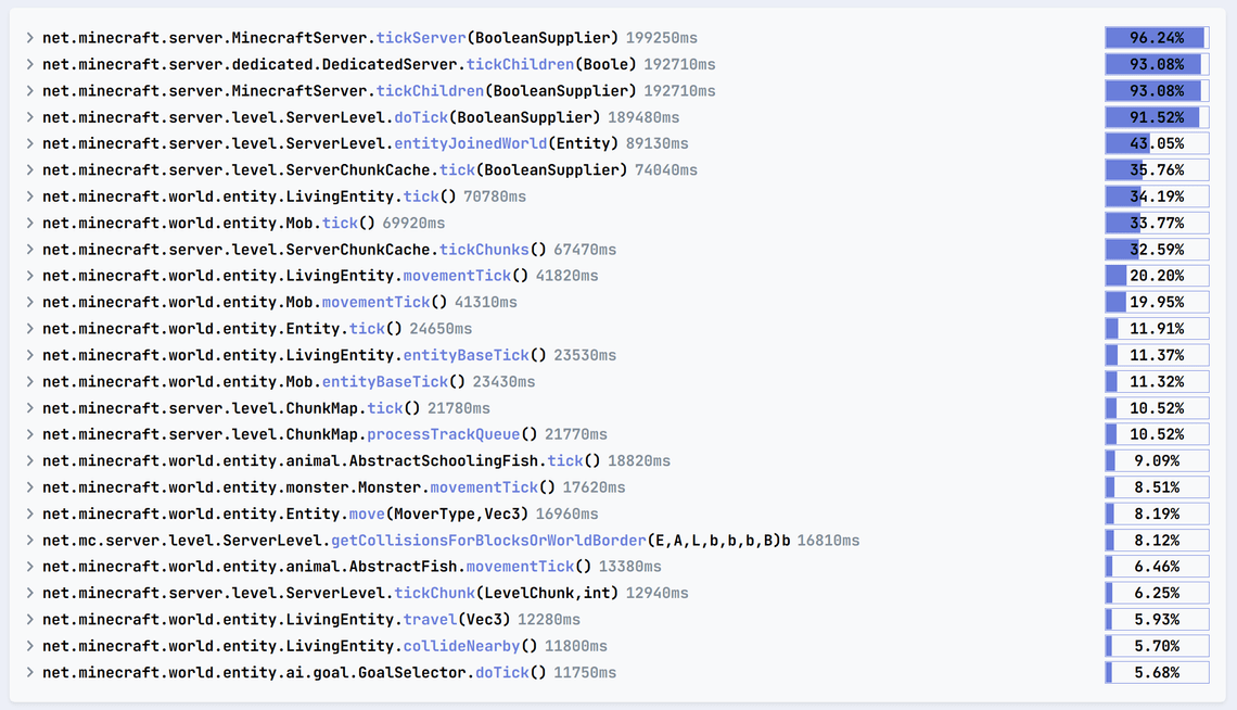 Callstack Sorting Callstack Sorting