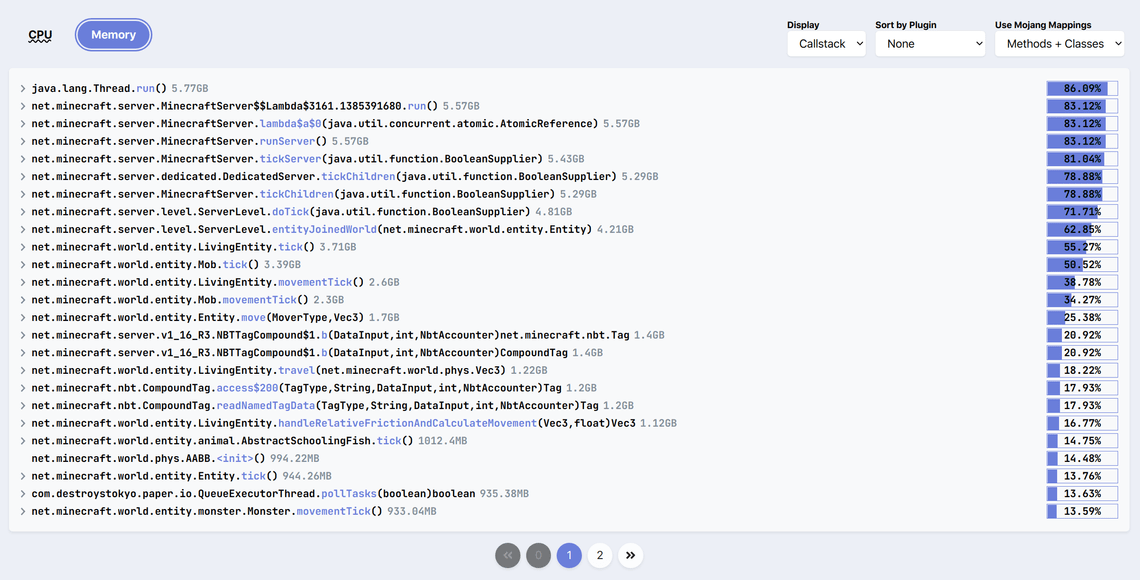 Allocations View Allocations View